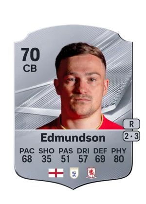 Edmundson 70 CB