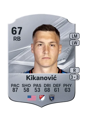 Kikanović 67 RB