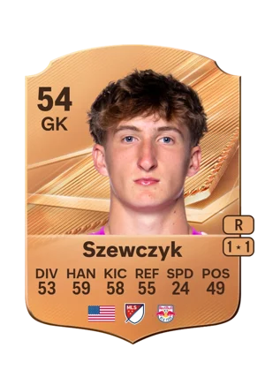 Szewczyk 54 GK