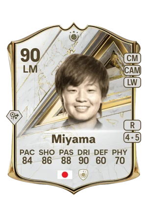 Miyama 90 LM