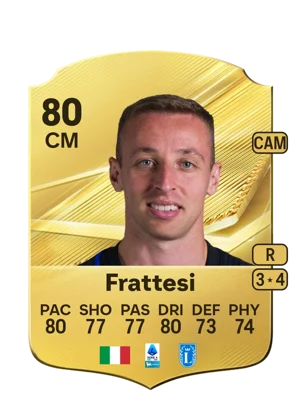 Frattesi 80 CM