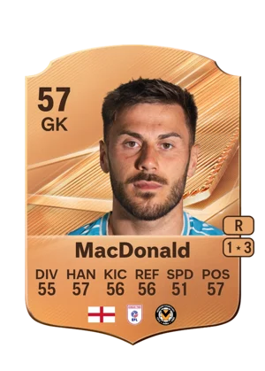 MacDonald 57 GK