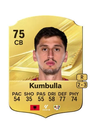 Kumbulla 75 CB