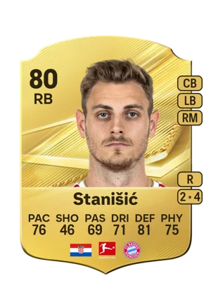 Stanišić 80 RB