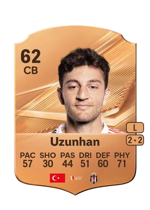 Uzunhan 62 CB