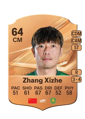 Zhang Xizhe 64 CM