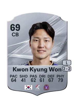 Kwon Kyung Won 69 CB