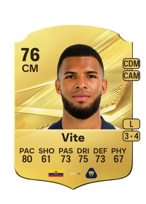 Vite 76 CM