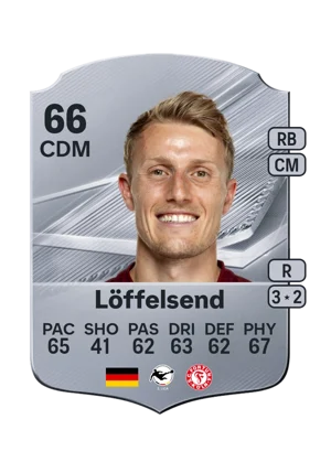 Löffelsend 66 CDM