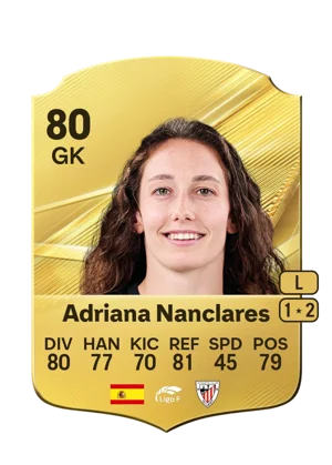 Adriana Nanclares 80 GK