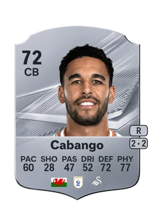 Cabango 72 CB
