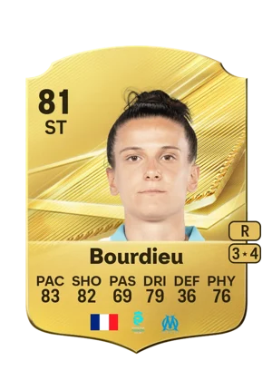 Bourdieu 81 ST