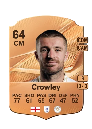 Crowley 64 CM