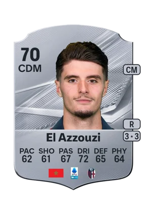 El Azzouzi 70 CDM