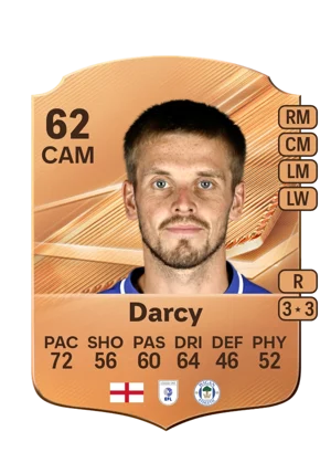 Darcy 62 CAM