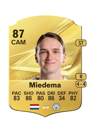 Miedema 87 CAM