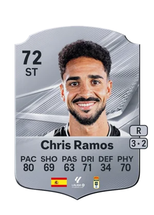 Chris Ramos 72 ST
