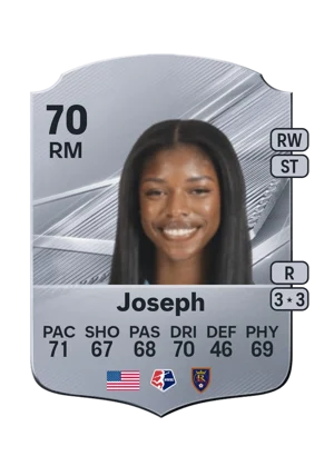 Joseph 70 RM