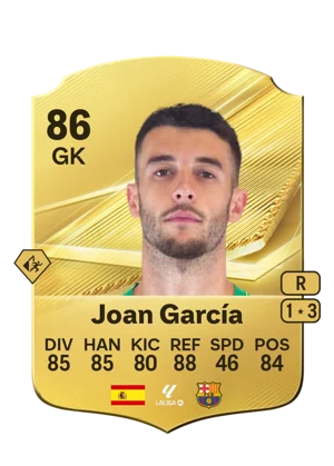 Joan García 86 GK
