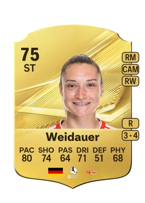 Weidauer 75 ST