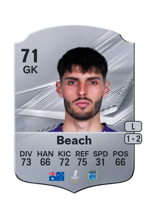Beach 71 GK