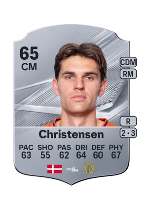 Christensen 65 CM