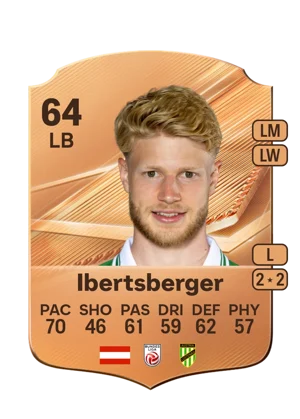 Ibertsberger 64 LB