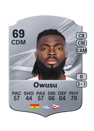 Owusu 69 CDM