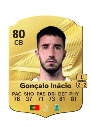 Gonçalo Inácio 80 CB
