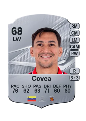 Covea 68 LW