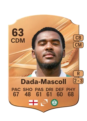 Dada-Mascoll 63 CDM