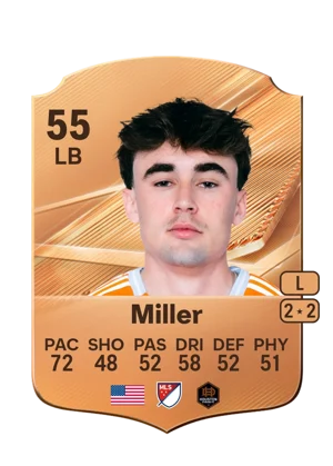 Miller 55 LB
