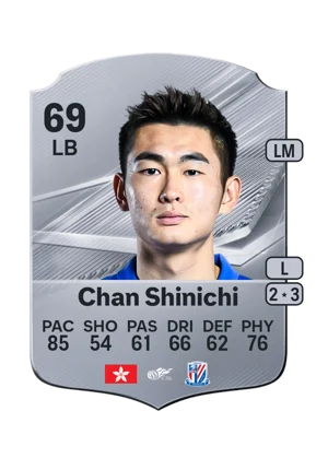 Chan Shinichi 69 LB