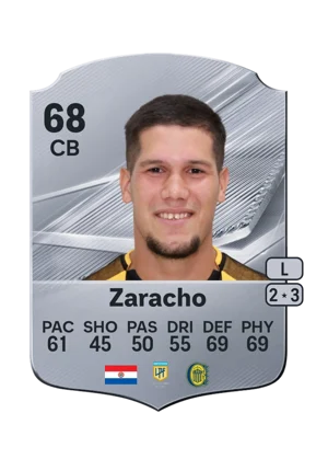 Zaracho 68 CB