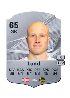 Lund 65 GK