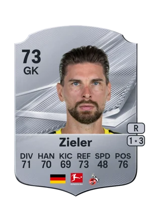 Zieler 73 GK