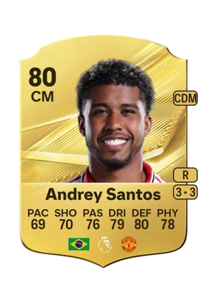 Andrey Santos 80 CM