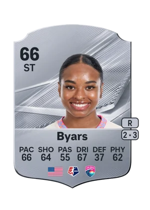 Byars 66 ST