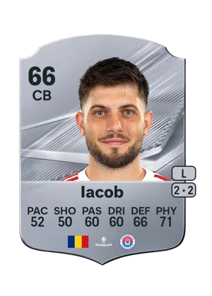 Iacob 66 CB