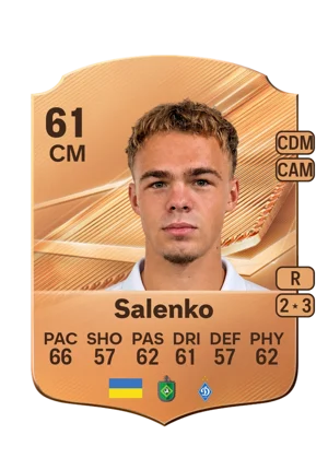 Salenko 61 CM