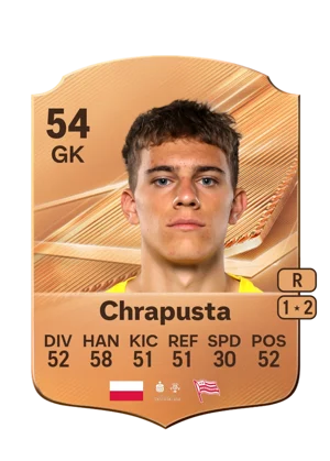 Chrapusta 54 GK