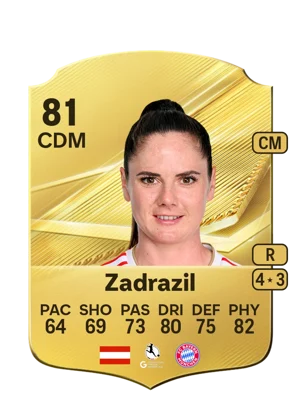 Zadrazil 81 CDM
