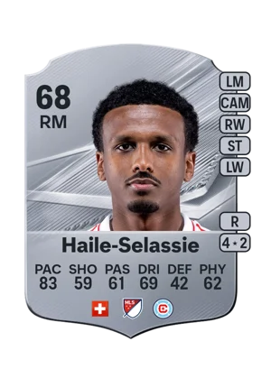 Haile-Selassie 68 RM