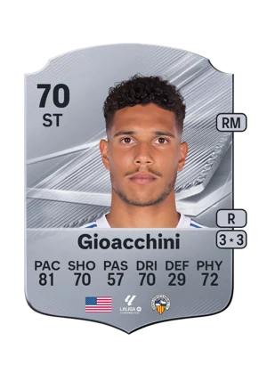 Gioacchini 70 ST