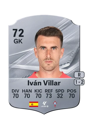 Iván Villar 72 GK