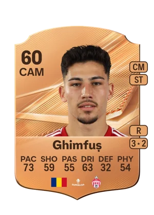 Ghimfuș 60 CAM