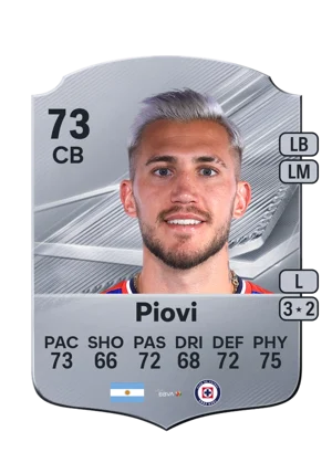 Piovi 73 CB