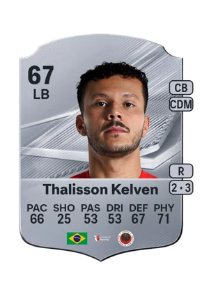 Thalisson Kelven 67 LB