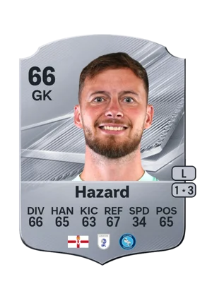 Hazard 66 GK