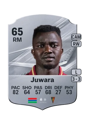 Juwara 65 RM